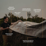 18 oz. 100% Cotton Canvas Tarp (Copy)